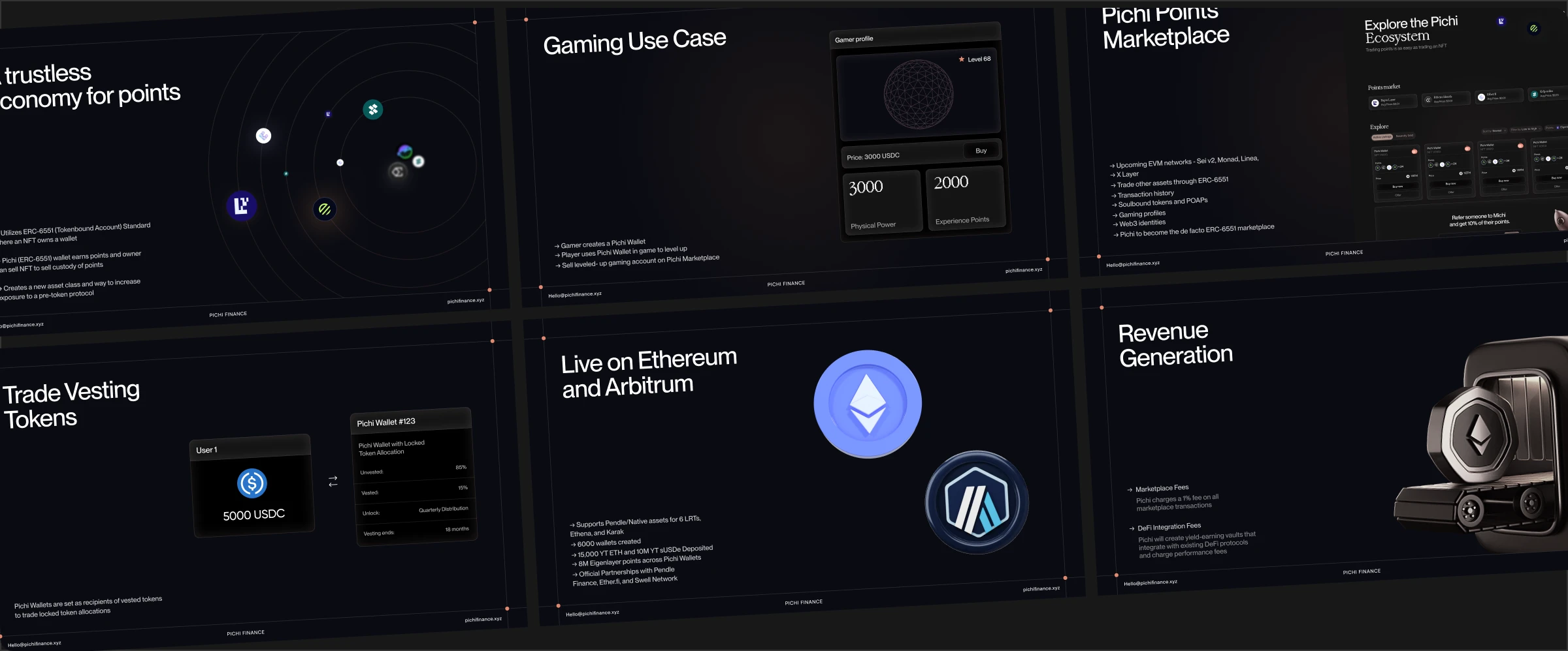 Pichi Finance — image 2