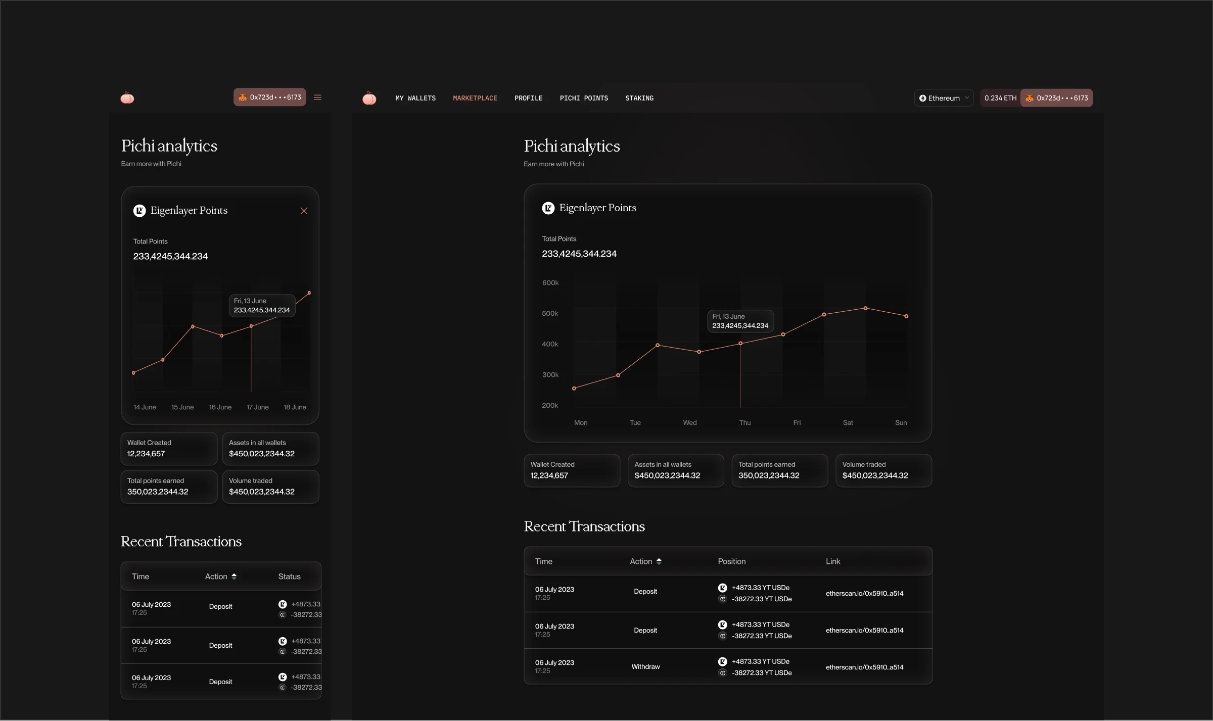 Pichi Finance — image 7