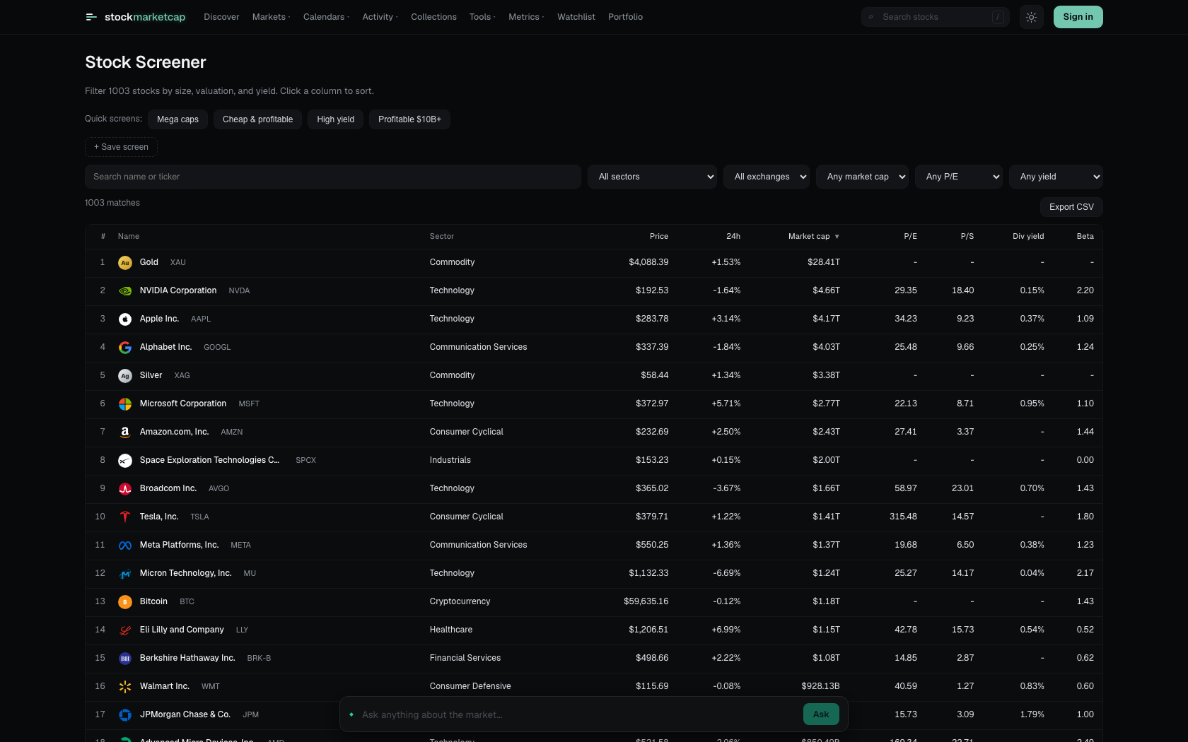 StockMarketCap — image 3