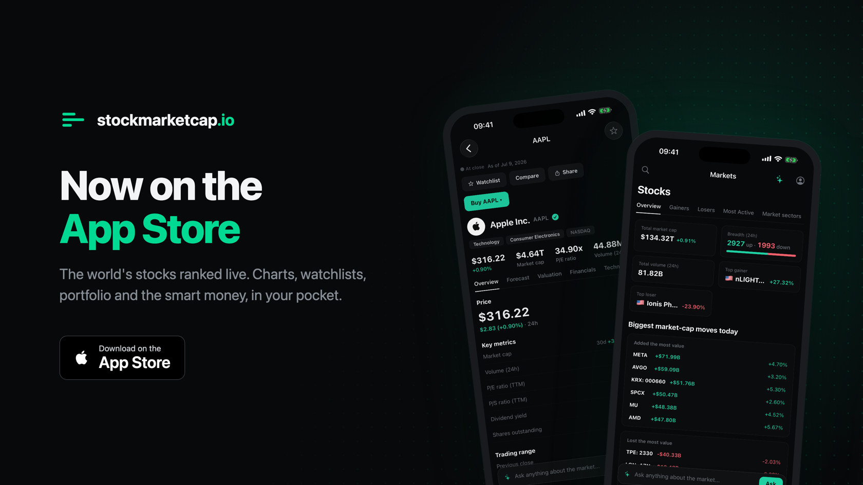 StockMarketCap image 12