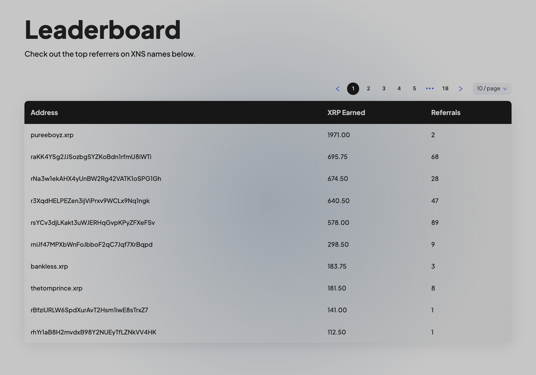 XRP Name Service — image 8